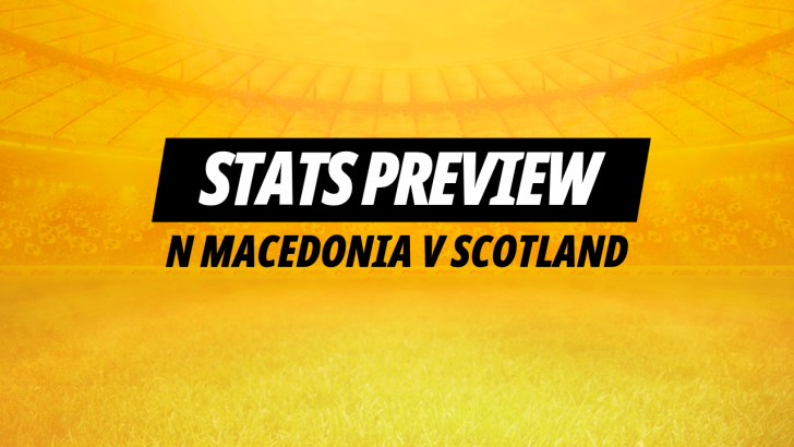Image for North Macedonia v Scotland Tips - Opta stats